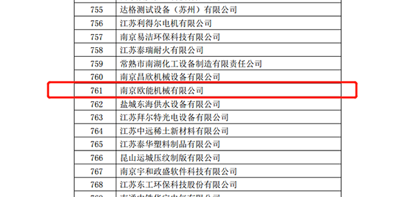 歐能機(jī)械通過(guò)“2018年江蘇省高新技術(shù)企業(yè)”認(rèn)定