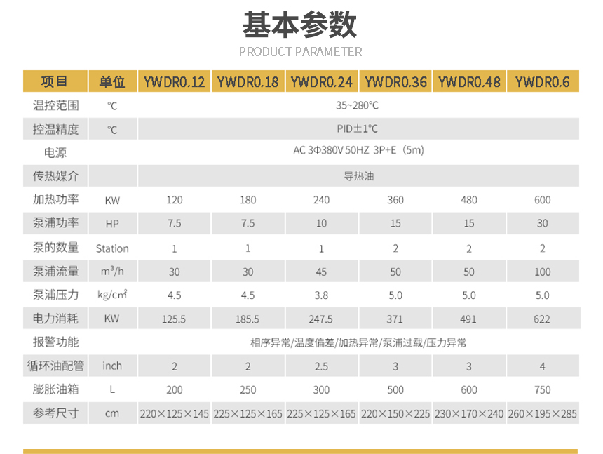 撬裝電加熱導熱油爐參數(shù)